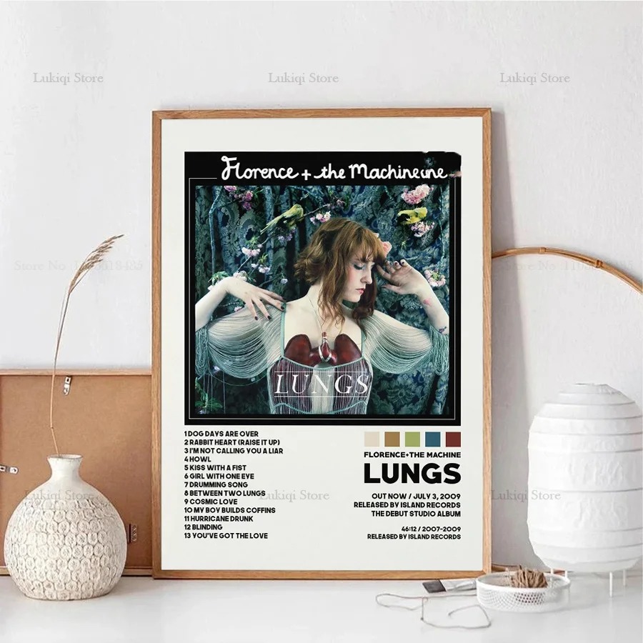 家の装飾のための青いキャンバスの絵画、ポスターの印刷、美しい - Home Decor How To のレビューと価格