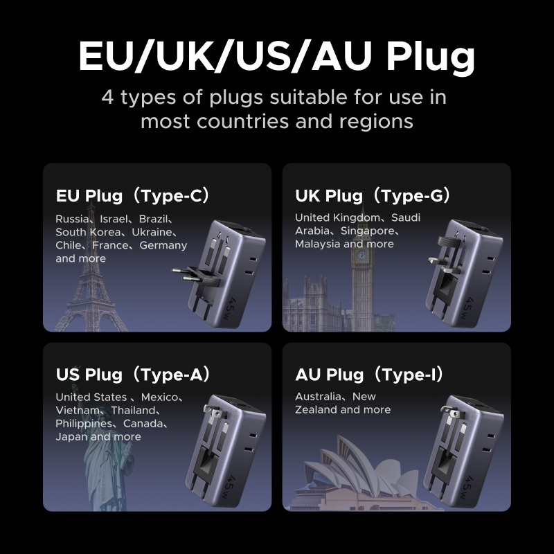 UGREEN GaN 45W ユニバーサルトラベルチャージャ - Home Decor Uk のレビューと価格