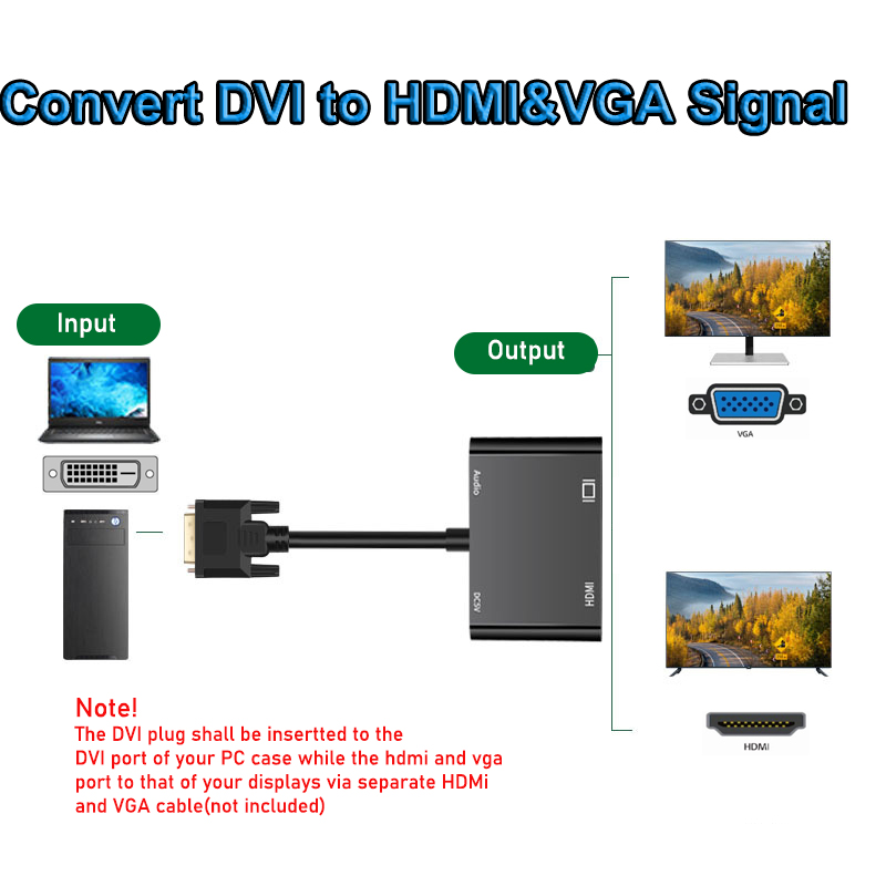 Dviからvgaへのコンバーター,hdmiスプリッター,デュ - Home Decor Uk のレビューと価格