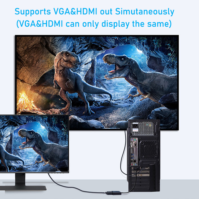 Dviからvgaへのコンバーター,hdmiスプリッター,デュ - Home Decor Uk のレビューと価格